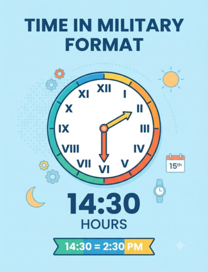 2:30 PM in Military Time