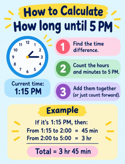 How to Calculate How Long Until 5 PM