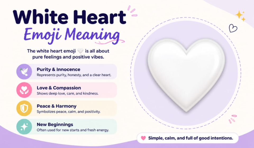 White Heart Emoji 🤍 Meaning: What Does the White Heart Emoji Mean?