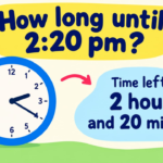 How Long Until 2:20 PM? Countdown to 2:20 PM Today