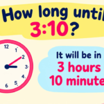How Long Until 3:10? Countdown Timer & Exact Time Remaining