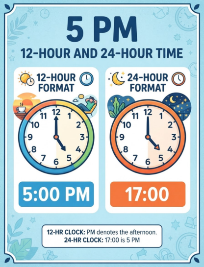 5 PM in 12-Hour and 24-Hour Time